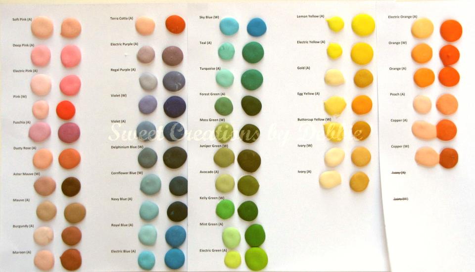 wilton coloring chart wilton coloring chart
